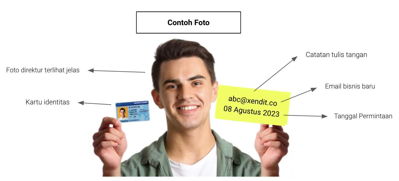 Screen Shot 2023-08-22 at 07.04.18.png