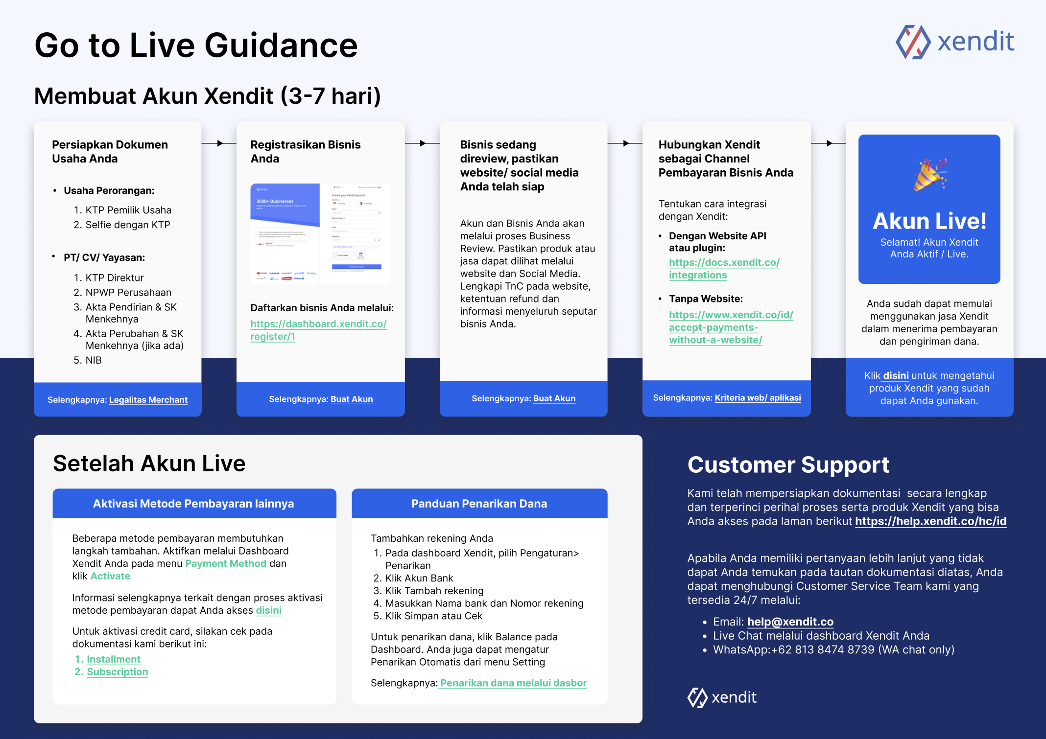 Screenshot 2024-01-23 at 18.06.28.png